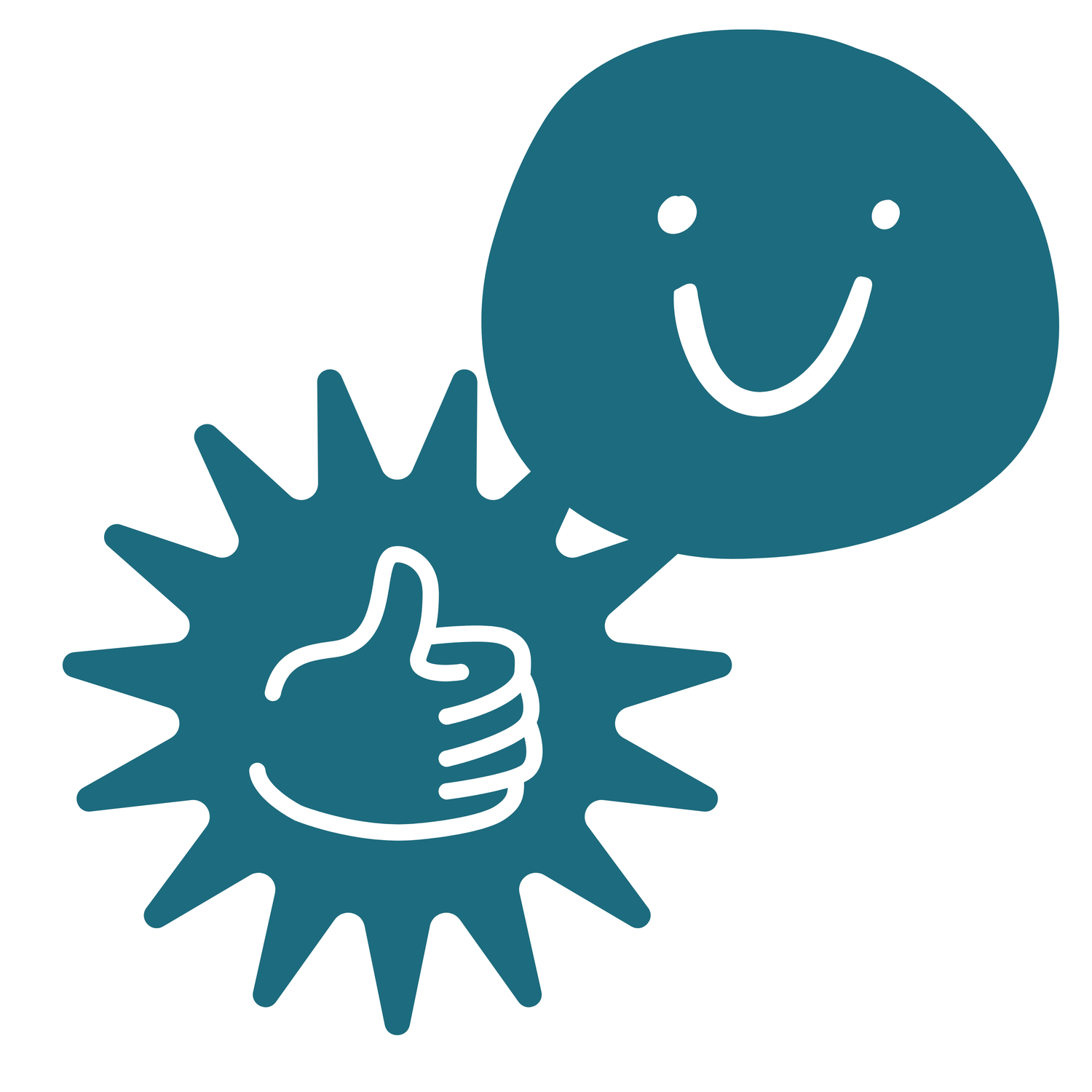 Routine - Positive Classroom Tools