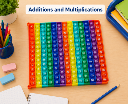 1-12 Multiplication Addition Push Its Bubble Fidget Sensory Toys, Silicone Rainbow Teaching Aids, Math Toys