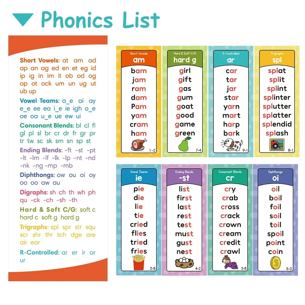 Montessori Phonics Word Lists Cards English Vocabulary Building Learning Flashcards Teacher Teaching Aids Classroom Must Haves Reading Read Learn Start